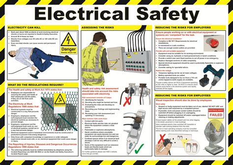 What Are The Electrical Hazards On Work Place Health And Safety