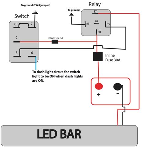 Led light bar relay wire up polaris rzr forum rzr. Led Bar Wiring Diagram - Wiring Diagram And Schematic ...
