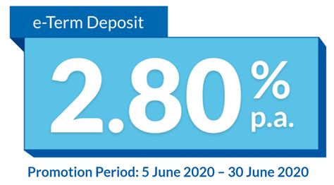 Copyright © hong leong bank berhad reserved. Here are the Best Fixed Deposit Promos in Malaysia 2020