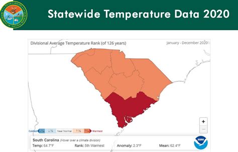 2020 South Carolina Weather Year In Reveiw Abc Columbia