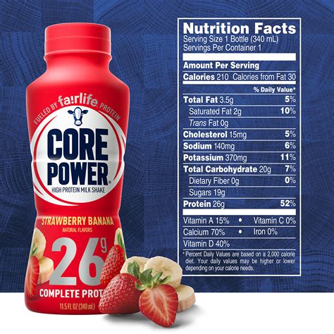 Core Power By Fairlife High Protein 26g Milk Shake Strawberry Banana
