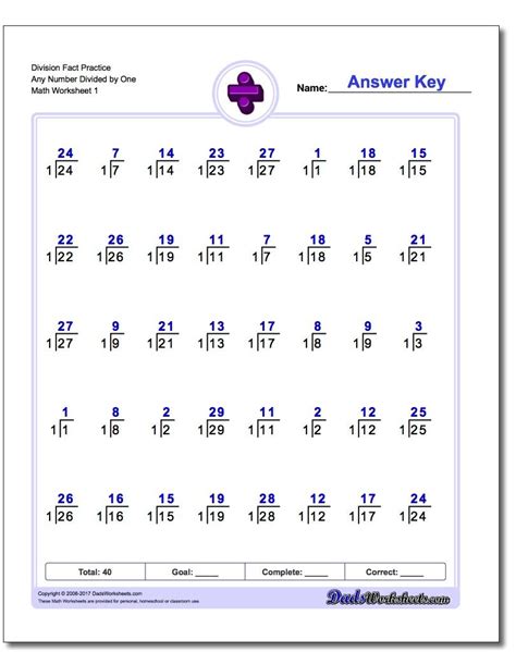 This category has lots of printable worksheets for preschoolers. Division Worksheet Fact Practice Any Number Divided by One ...