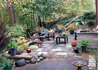 Indoor gardening ideas, kits, and supplies to get you started. Landscape Design Ideas: Landscape Ideas - Planning Your ...