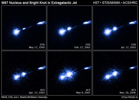 Event Horizon Telescope Provides New Evidence For