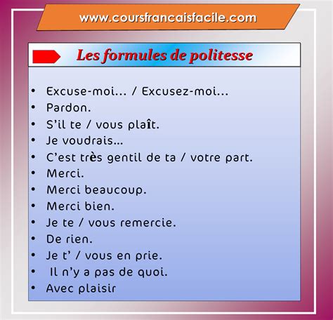 Les Formules De Politesse Love French French Words Learn French