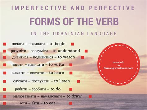 Ukrainian alphabet with ukrainian national transliteration. Lesson #7. Imperfective and Perfective forms of the verb ...