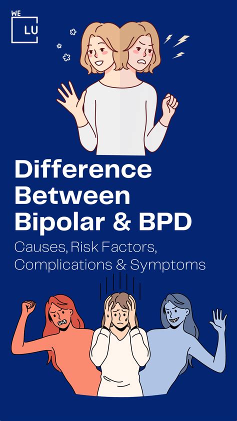 Difference Between Bipolar And Bpd Causes And Risk Factors