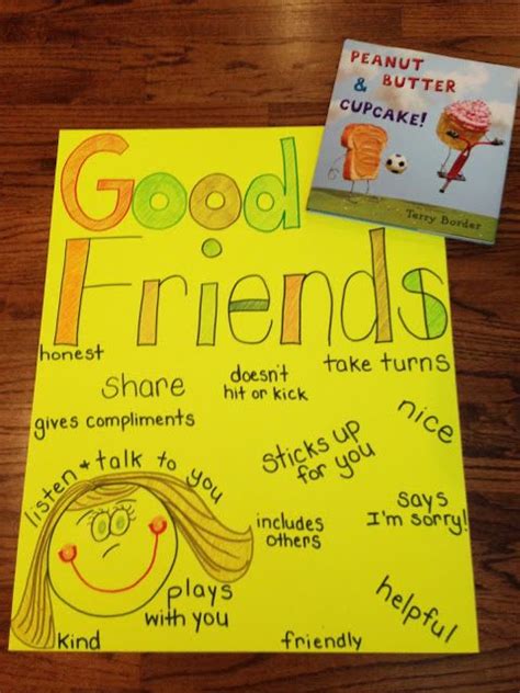 Anchor Chart And Book For Teaching Students How Friendship And Including