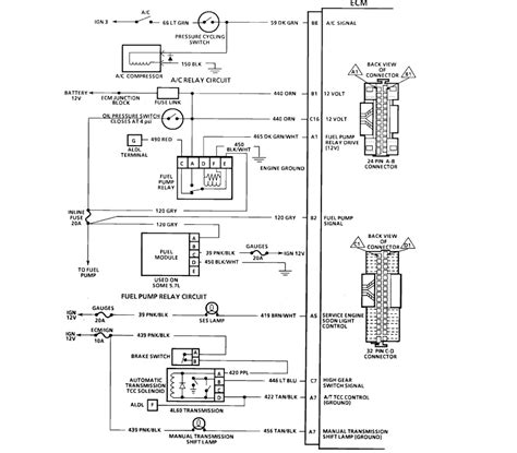 Id like to try this myself, i have the stock harness and ecm. Wiring Schematic For 1996 Chevrolet K1500 Silverado ...