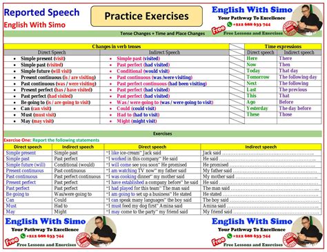 Reported Speech Practice Exercises By English With Simo Pdf DocDroid