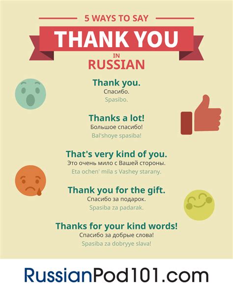 russian etiquette rules the do s and don ts
