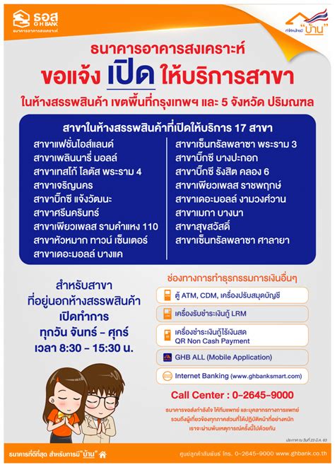 ฉบับ 40 สั่งปิดสถานที่ชั่วคราว #ธนาคารในห้างเปิดวันไหน #ประกาศกทม. ธอส. ในห้างไหน เปิดให้บริการบ้าง เช็คได้ที่นี่