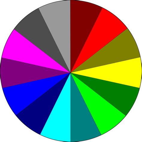 Kostenlose Vektorgrafik Farben Kreis Rgb Kostenloses Bild Auf