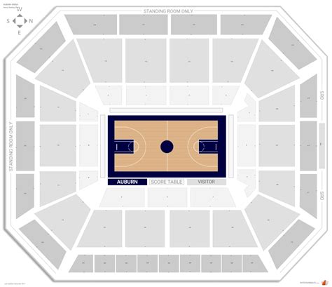 Auburn Arena Auburn Seating Guide