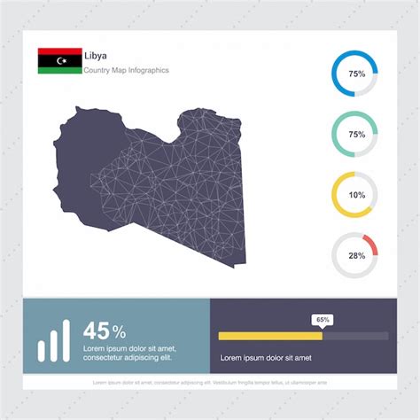 Premium Vector Libya Map And Flag Infographics Template