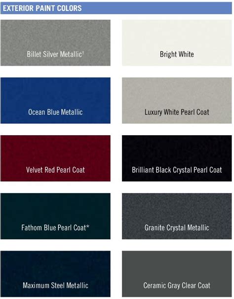 Chrysler Main Paint Codes And Color Charts