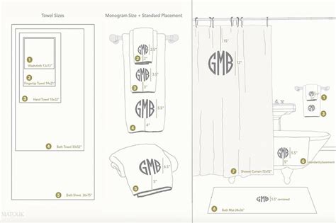 Manufactured specially for american standard towel sizes. Monogram placement chart | Monogram towels, Monogrammed ...