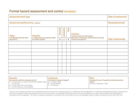 Assessment - 28+ Examples, Format, Pdf