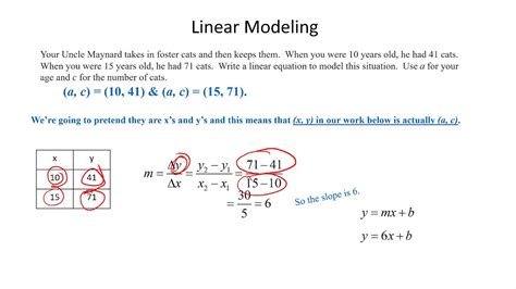 Linear Modeling Example For Algebra YouTube