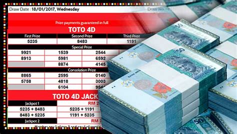 The prize structure varies with the big bet, the chances of you winning something is higher as the prize structure includes the. Pensioner wins RM27.4 million Sports Toto 4D Jackpot ...