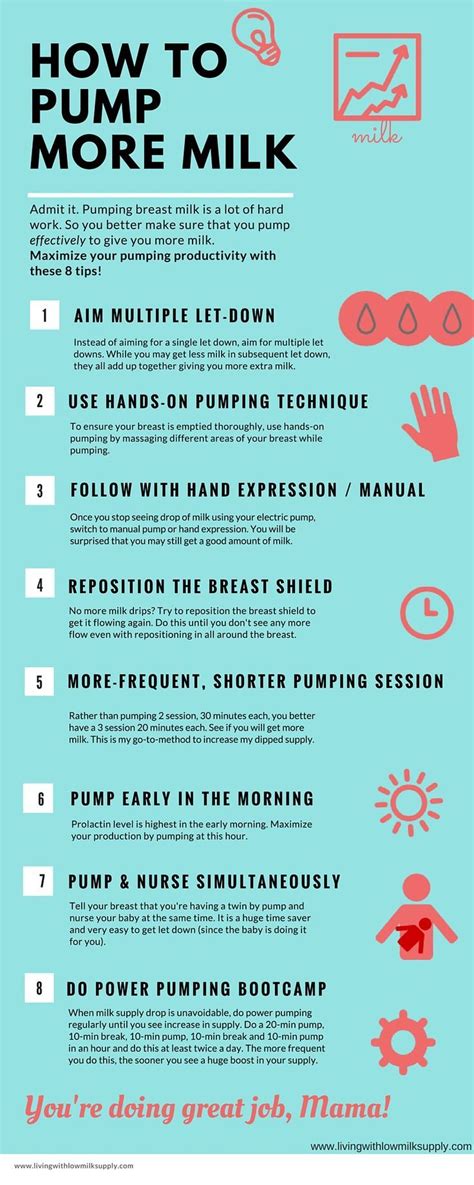 While this is unusual, improper feeding routines can reduce the volume of a nursing mother should learn how to feed her baby appropriately. 8 Pumping Tips to Get More Breast Milk | Productivity ...