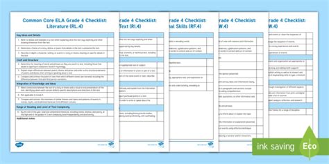 Common Core Ela Fourth Grade Standards Checklist