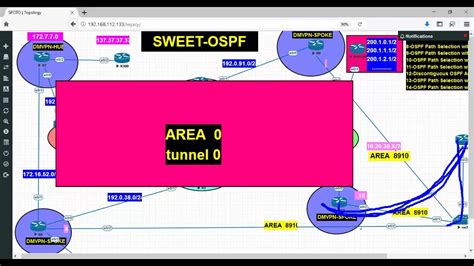 Ospf Part Ospf Path Selection With Non Backbone Transit Areas Youtube