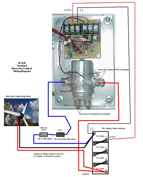 Basic Solenoid Wiring Diagram