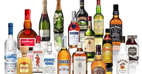 Types Of Alcoholic Beverages How Many Have You Tasted