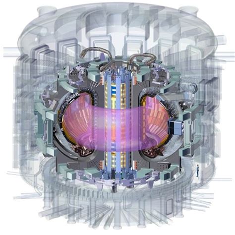 Ansys Enables The Iter Organization To Design The Worlds Largest