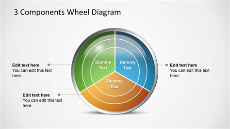 3 Components Wheel Diagram For Powerpoint Slidemodel
