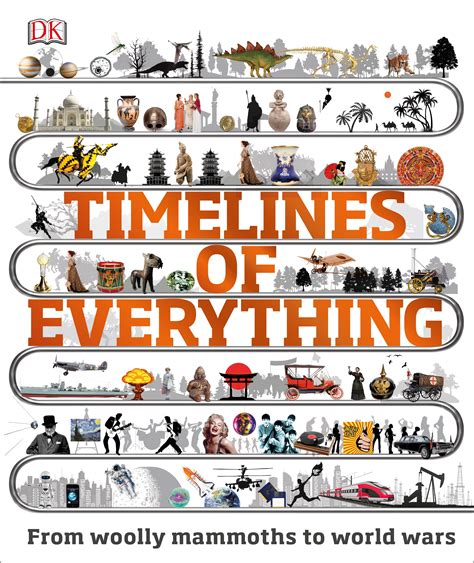 Timelines Of Everything By Dk Penguin Books Australia