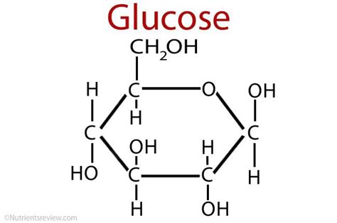 Glucose là gì và hoạt động như thế nào Vinmec