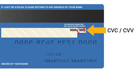 While cvv stands for card verification value, credit card security codes may be referred to by other names, as well. Säkerheten på korten - Vad är en CVC/CVV-kod? - Buffert