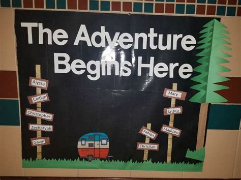 Pin By Mary Bianchi Chlada On Check Out School Bulletin Boards