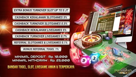 Pwvip D Kumpulan Game Slot Online Yang Sering Kasih Jackpot