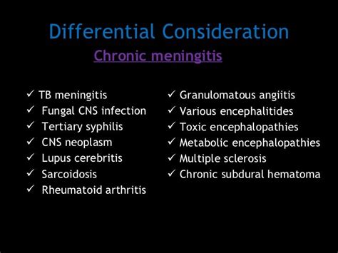 Meningitis And Encephalitis Dr Trynaadh