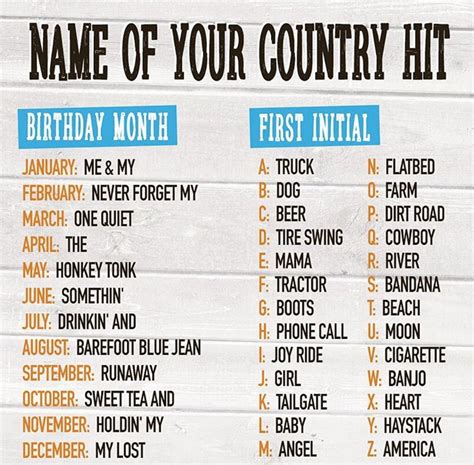 Country Song Titles Country Song Titles