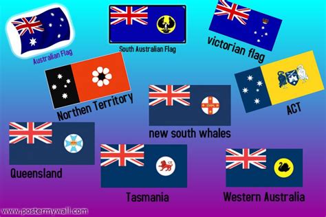Australian National Flag 5 Australian States And 2 Australian