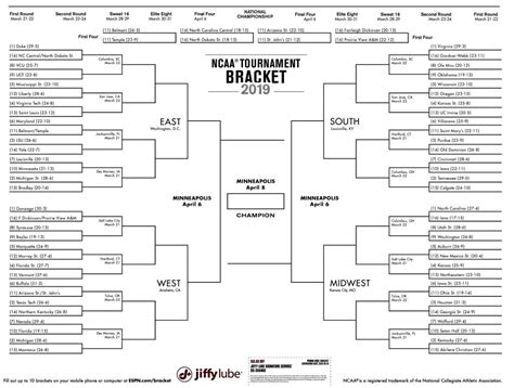 Printable Ncaa Mens D1 Bracket For 2019 March Madness Tournament