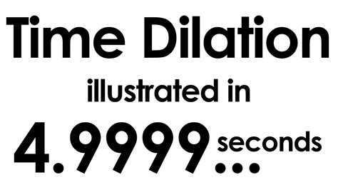 Select resolution 1 significant figure 2 significant figures 3 significant figures 4 significant figures 5 significant. Time Dilation illustrated within ten seconds - YouTube