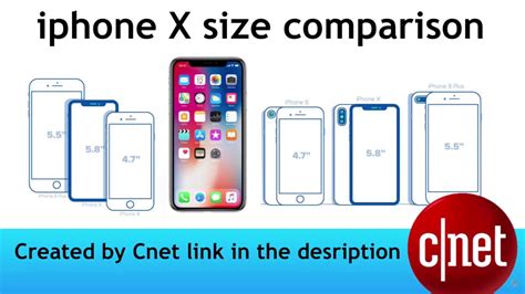 8 Plus Screen Size Iphone X Iphone 8 And Iphone 8 Plus Screen