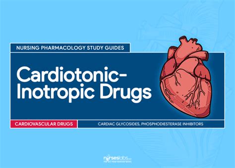 Cardiotonic Inotropic Drugs Nursing Pharmacology Study Guide