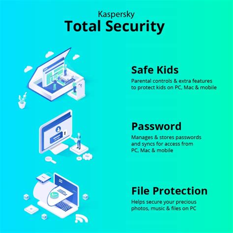 Kaspersky Total Security 1 Year 1 Device For Pc Mac And Mobile
