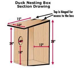 Wood put off wood duck box plans ducks unlimited box plans pdf. Les 244 meilleures images du tableau nichoirs avec plants ...