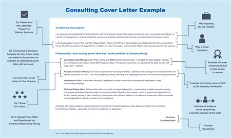 Consulting Cover Letter Template And Tips To Writing The Perfect Cover