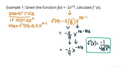 Differentiating The Constant Multiple Of Functions Using Derivative
