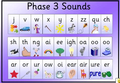 Phonics Fun In Year 1 St Marks C Of E Primary School