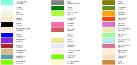 Color Names Chart White Background Color Names Chart Color Names