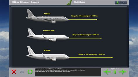 CPaT Global Releases A320 To A320neo Differences Course CPaT Global